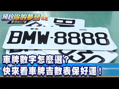 車牌吉數表|選牌技巧知多少！從數字五行解析車牌吉凶